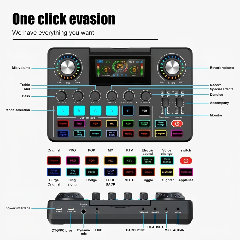 Audio Music Voice Changer - A20Iオーディオミキサー、DJミキサー効果とボイスチェンジャー搭載ライブサウンドカード、RGB付きサウンドボード、音楽録音機器