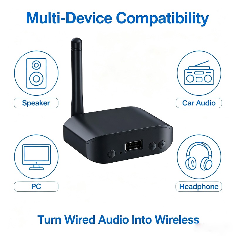 Audio Music Link - ワイヤレス音楽レシーバー Bluetooth 5.0 オーディオアダプター デュアルリンク 3.5mm