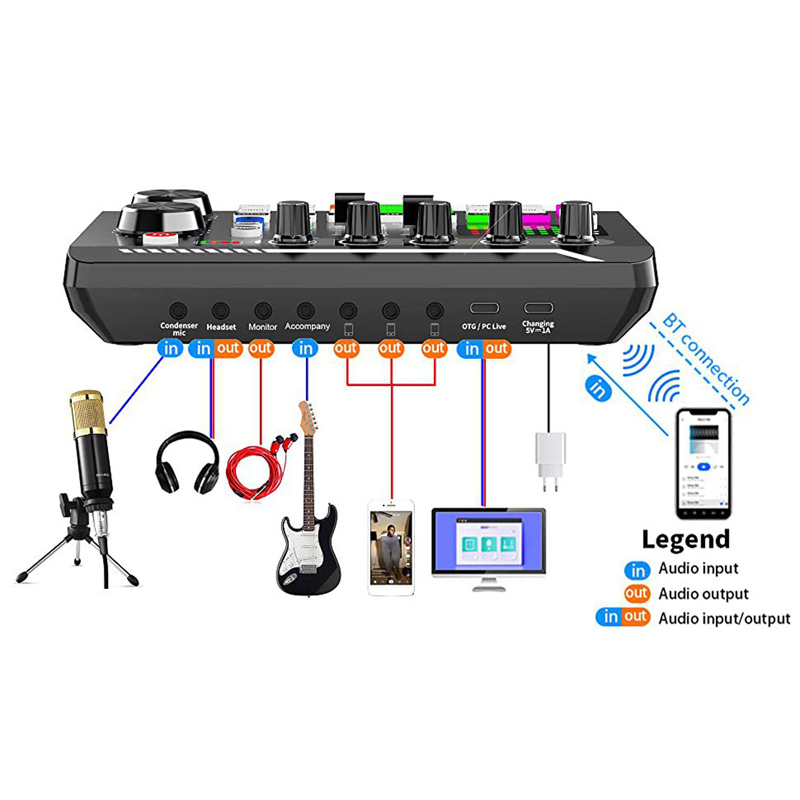 F998 ライブサウンドカードオーディオチューナー高音と低音 - Audio Music Voice Changer のレビューと価格