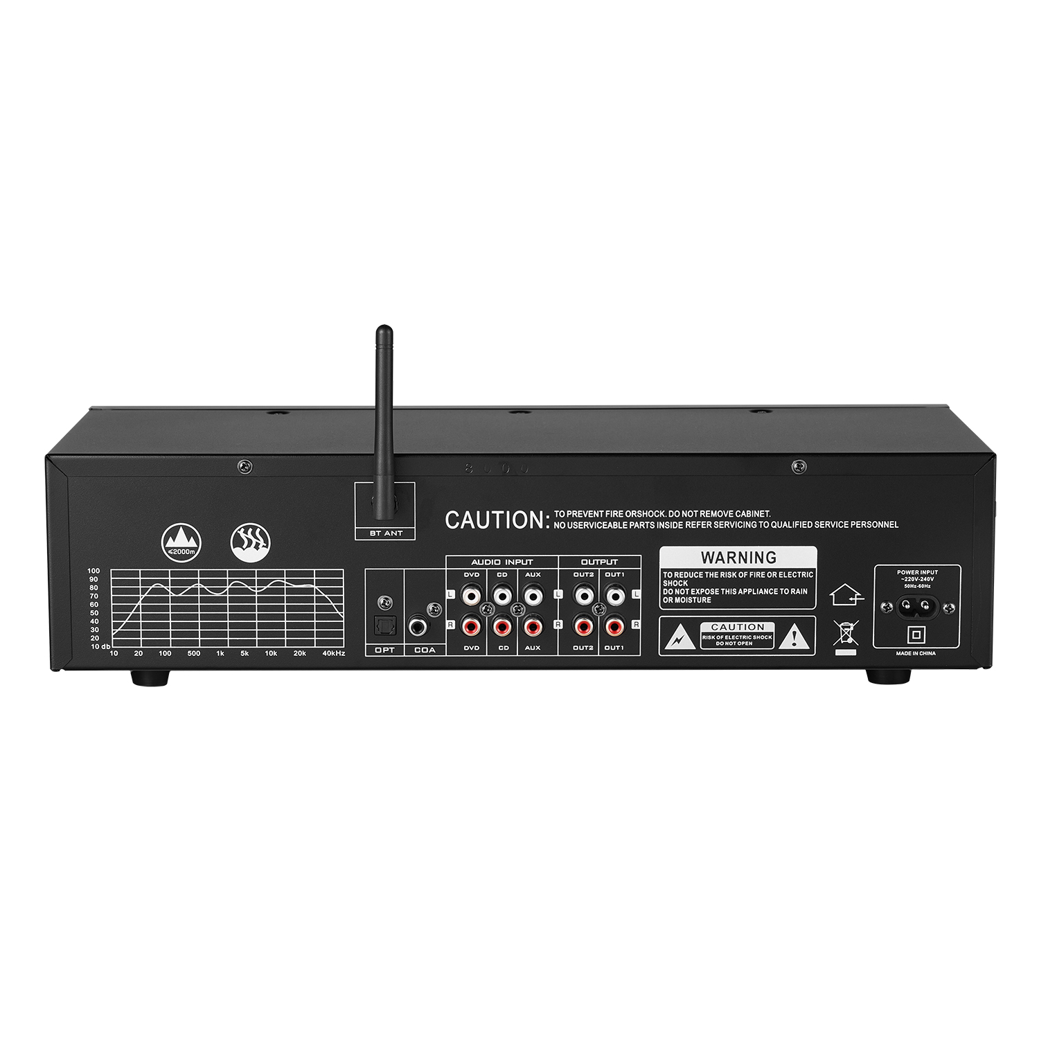 新しい EQ イコライザー音楽スペクトル分析ステレオ 20  - Audio Music Equalizer のレビューと価格